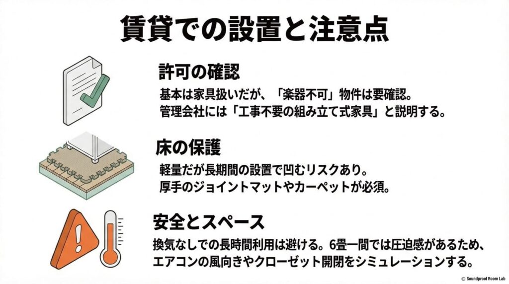 賃貸物件に設置する際の注意点。管理会社への許可、ジョイントマット等による床の保護、安全のための換気について解説したスライド。
