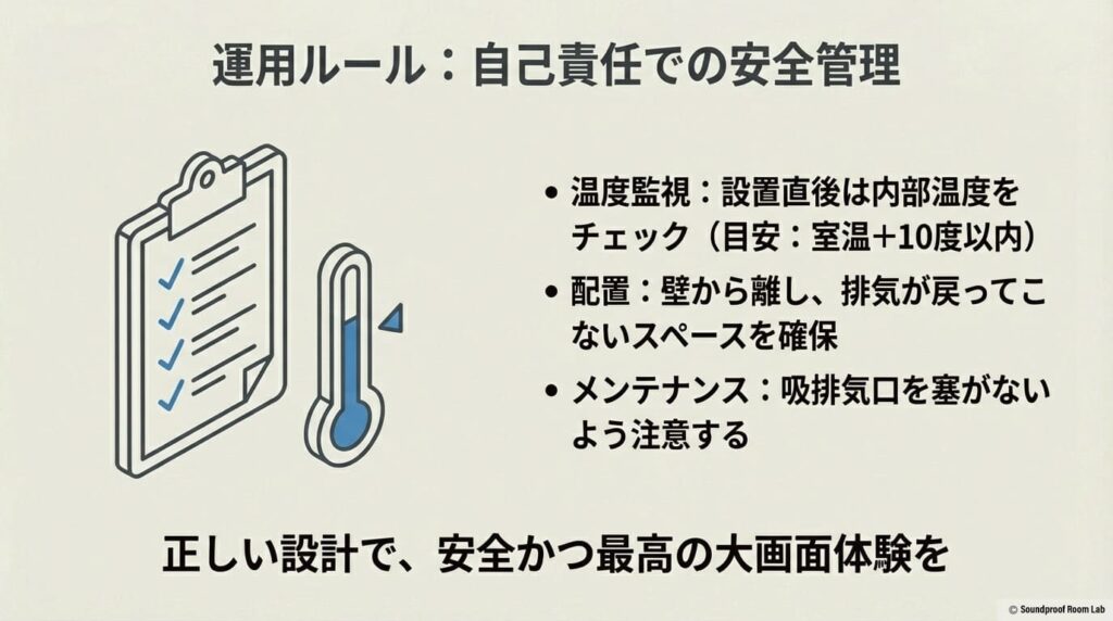 自己責任に基づく運用ルールのチェックリスト。設置後の温度監視、排気スペースの確保、メンテナンスの重要性をまとめたまとめスライド。