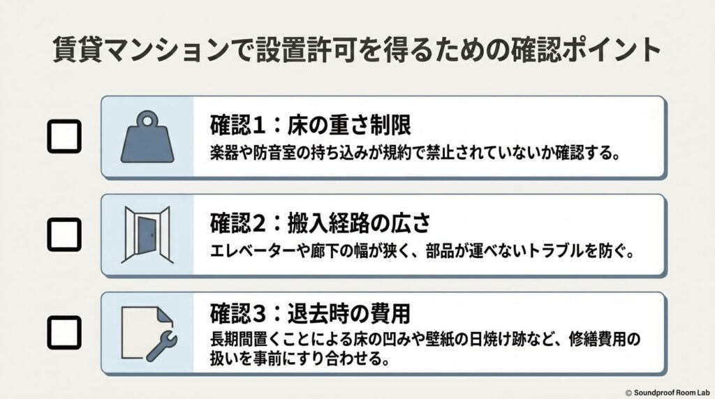 賃貸マンションで設置許可を得るための確認ポイント:要約図解