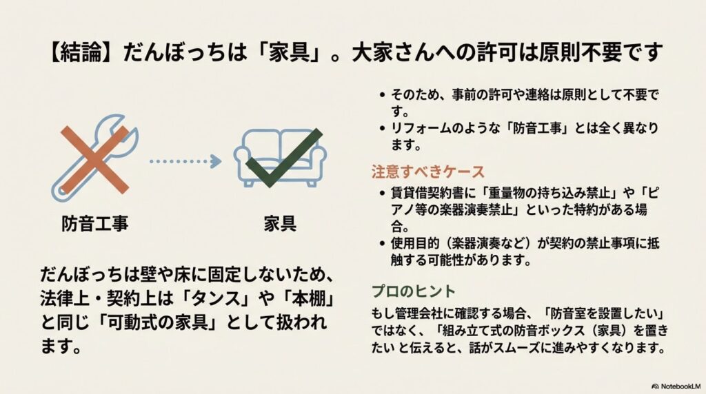 だんぼっちは家具扱いのため賃貸での許可は不要という解説図