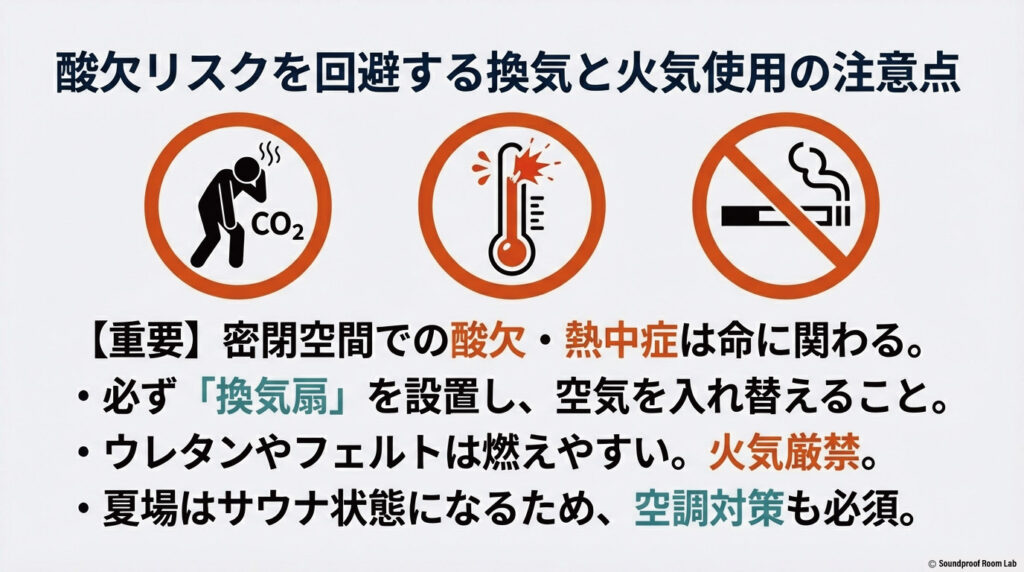 酸欠リスクを回避する換気と火気使用の注意点:図解