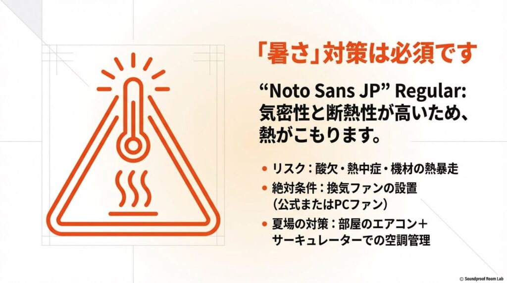 気密性と断熱性による熱のこもり、酸欠、熱中症のリスクと換気ファンの重要性を説明するスライド