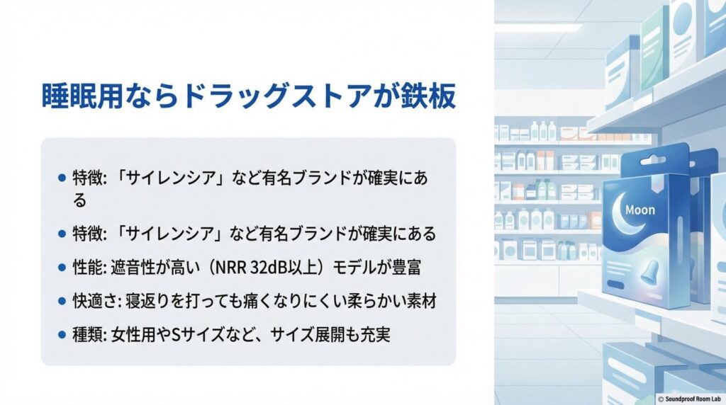 ドラッグストアで買える最強の睡眠用耳栓:図解