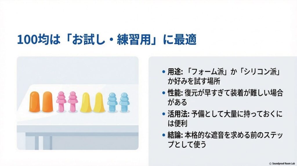 100均やダイソーの耳栓は完全遮音可能か:図解