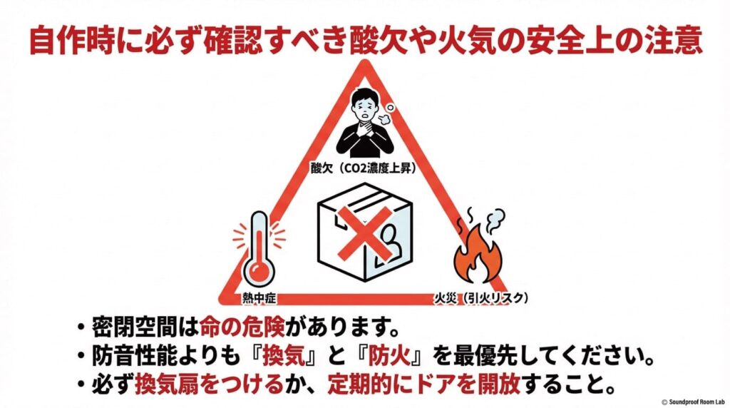 自作時に必ず確認すべき酸欠や火気の安全上の注意：要約図解