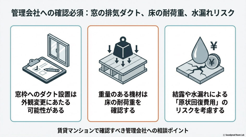 賃貸マンションで確認すべき管理会社への相談ポイント【図解要約】