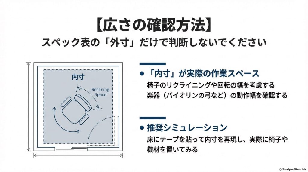 椅子のリクライニングや楽器演奏の動作幅を考慮した内寸確認の重要性