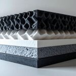 吸音材と遮音材の正しい組み合わせ方と順番 | 適切な配置で防音効果を高める:アイキャッチ画像