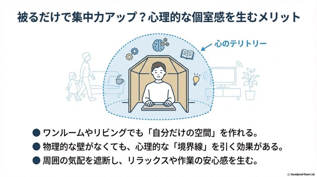 かぶるだけで集中力アップ？心理的な個室感を生むメリット：要約図解
