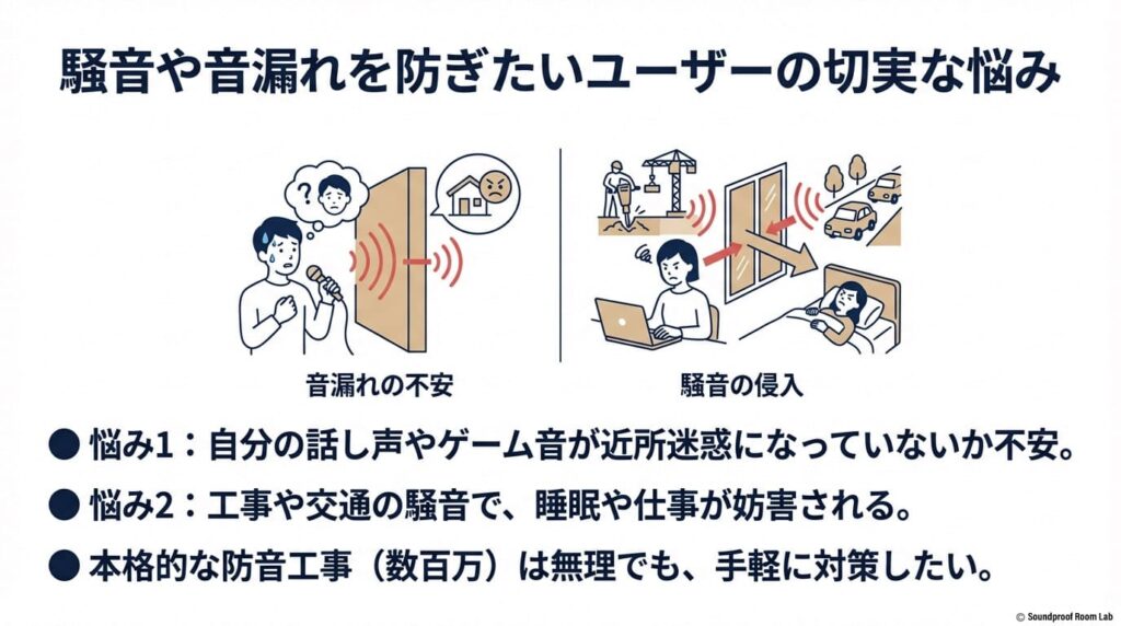 騒音や音漏れを防ぎたいユーザーの切実な悩み：要約図解