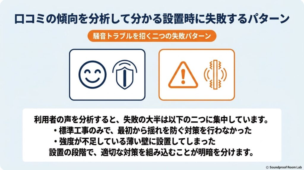 口コミの傾向を分析して分かる設置時に失敗するパターン：要約図解