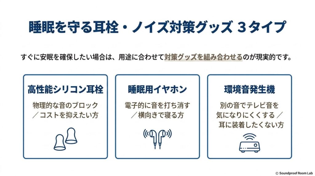 睡眠を守る耳栓・ノイズ対策グッズ 3タイプ：要約図解